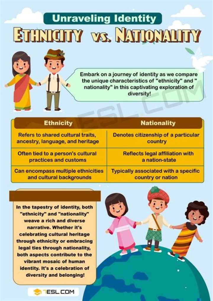 Are Harry Maguire Parents Irish? Know Nationality Ethnicity And Heritage Background