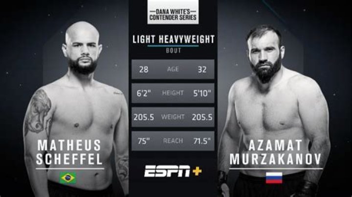 Azamat Murzakanov Wikipedia And Age, How Old Tall Is The UFC Fighter?