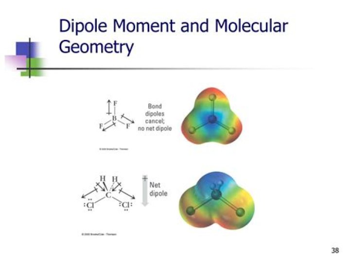 Does pf3 have a dipole moment
