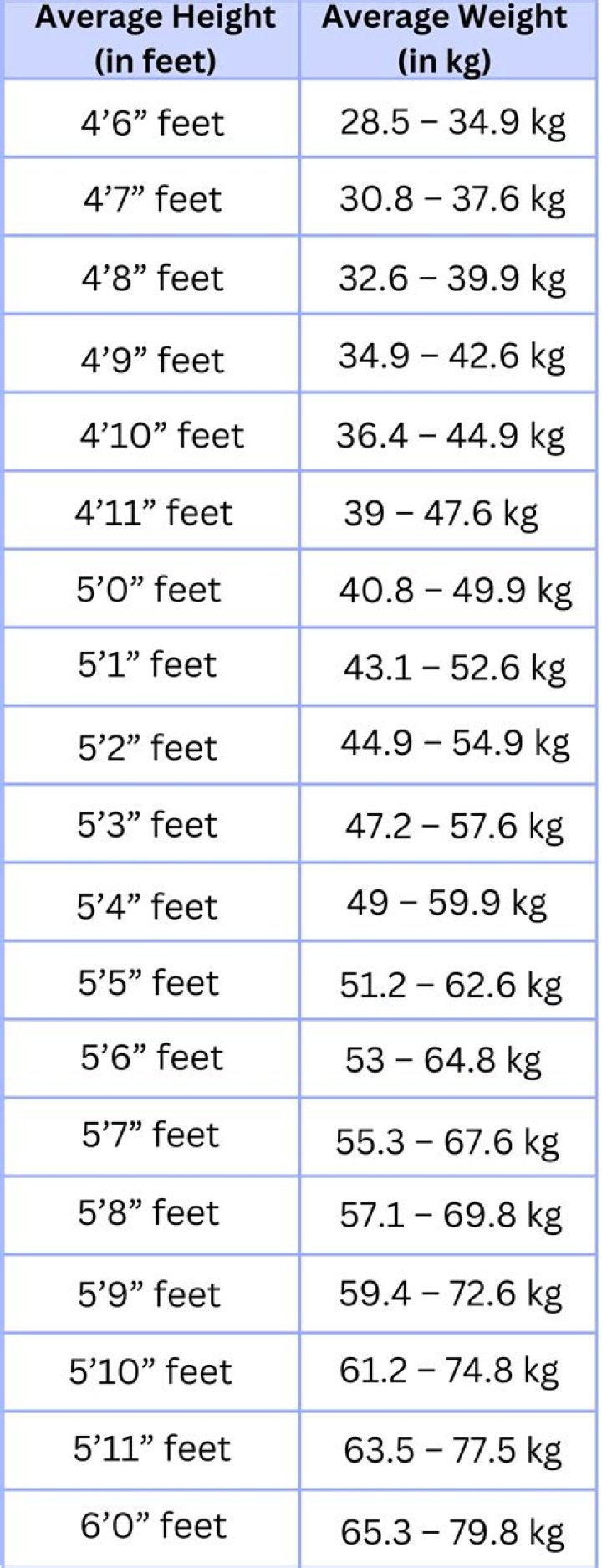 Emily Austin Height And Weight: How Tall Is The Reporter?