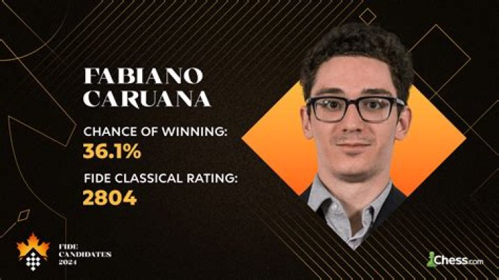 Fabiano Caruana Parents: Meet Santina Caruana, Lou Caruana