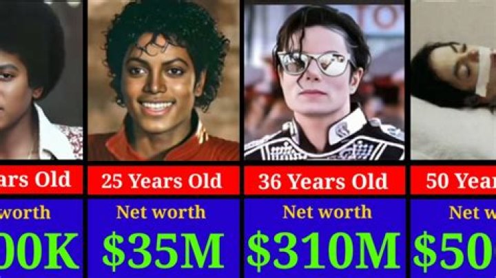 How Much Money Does Patti Jackson Make? Latest Patti Jackson Net Worth Income Salary