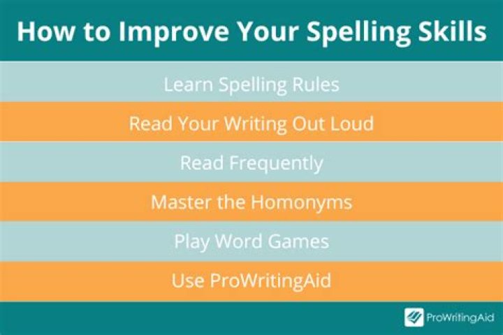 How to spell necessary