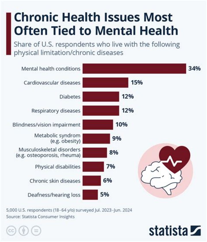 Is Chief Keef Autistic? Illness And Mental Health Update 2023