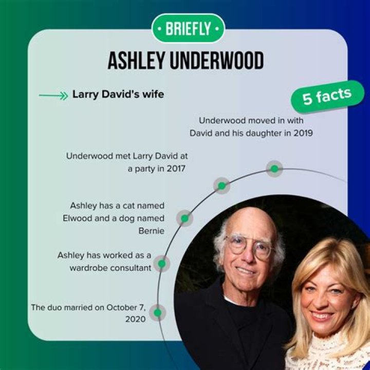 Larry David’s Wife: Ashley Underwood Bio, Wiki, Age, Husband, Family, Producer, and Net Worth.