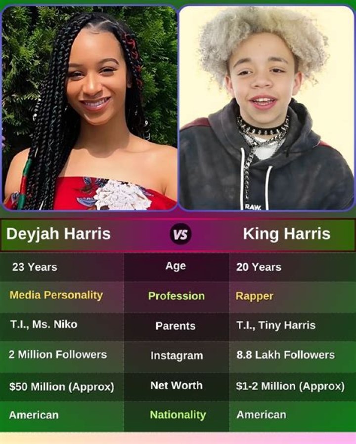 Tiny Harris ethnicity: What ethnicity is Tiny Harris?