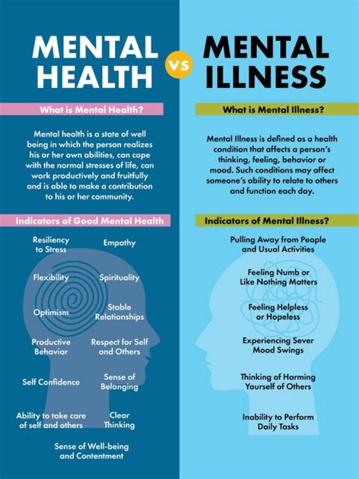 What Is Beegie Adair Illness? Disease and Health Update
