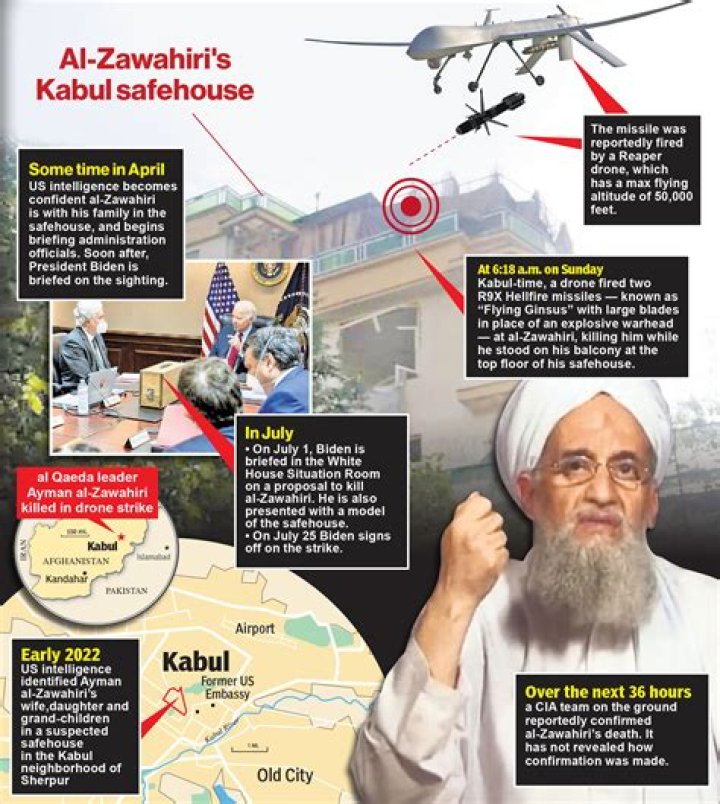 Who Is Ayman al-Zawahiri Wife, Azza Ahmed? Al-Qaeda Leader Killed In US Drone Strike